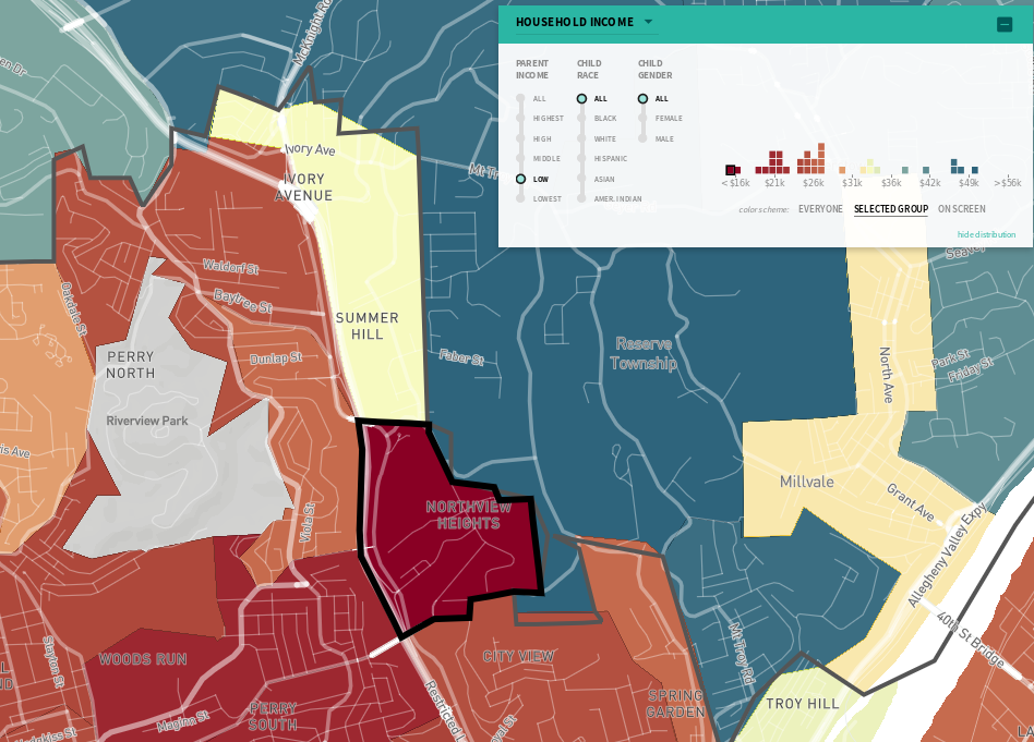 Houshold income outcomes in northern pittsburgh