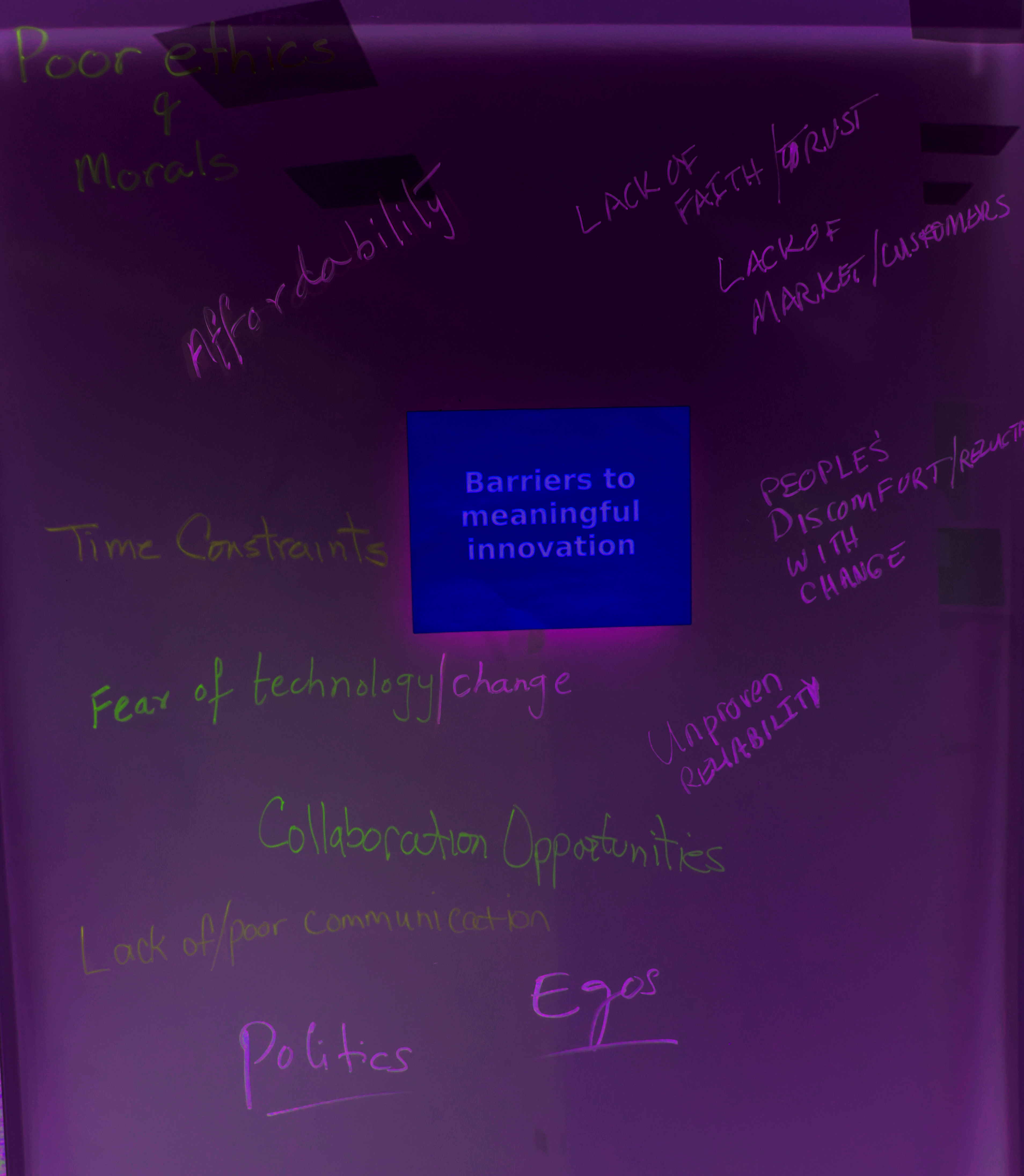 Mind-map ideas related to barriers to innovation contributed by guests