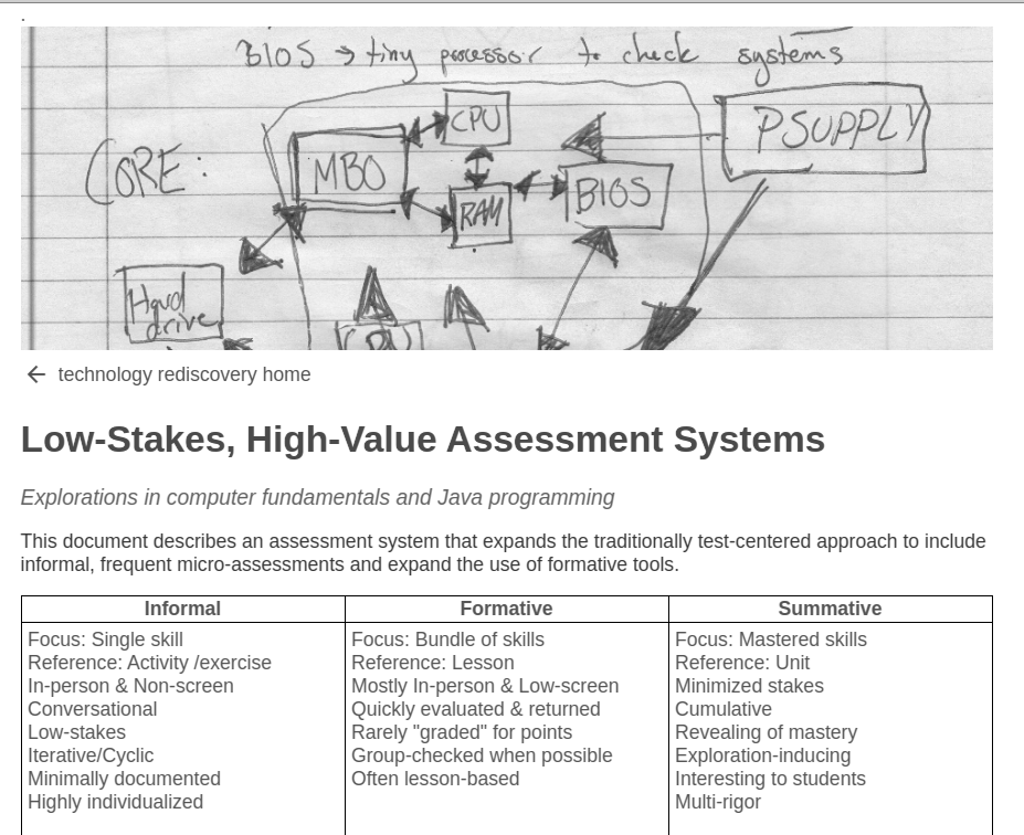 high stakes, low value assessment